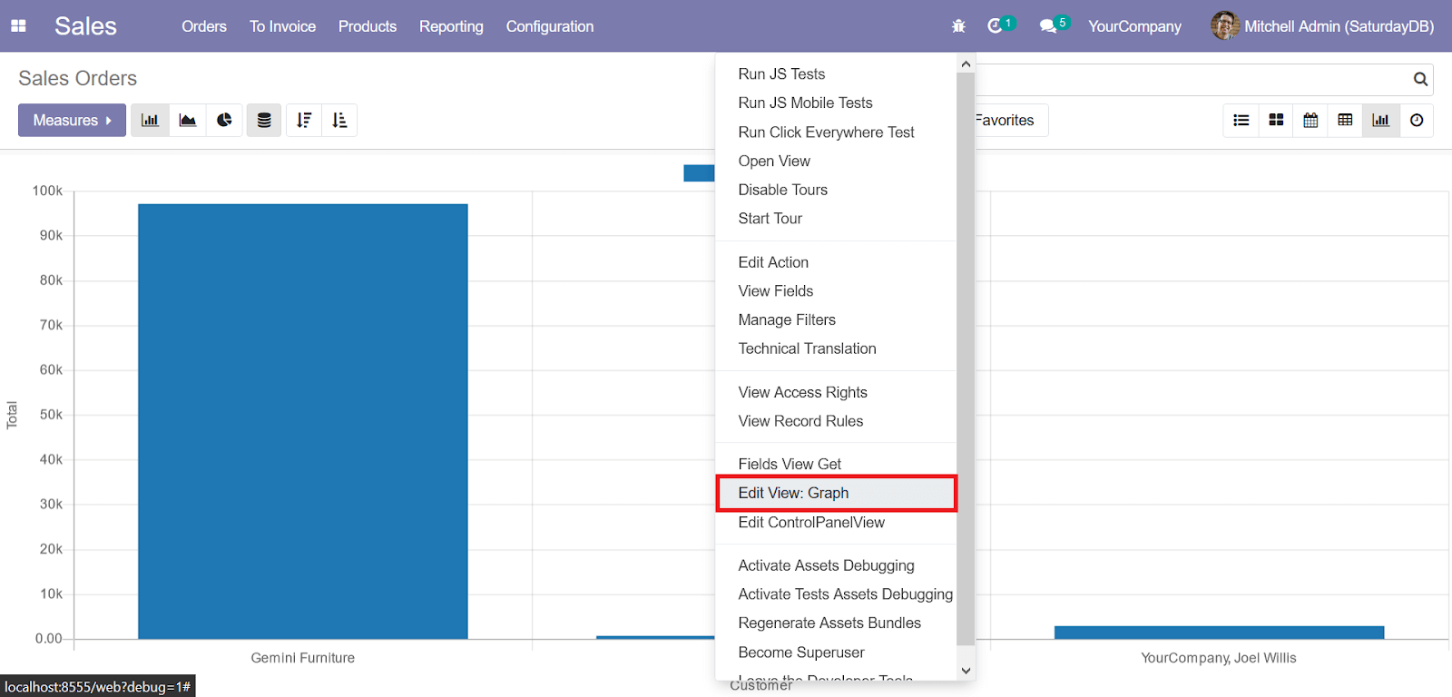 dashboard-using-odoo-views-cybrosys