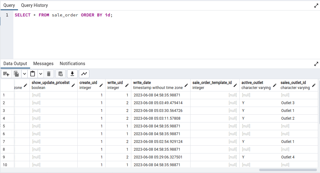 Data Migration with Module Upgrades in Odoo 15-cybrosys