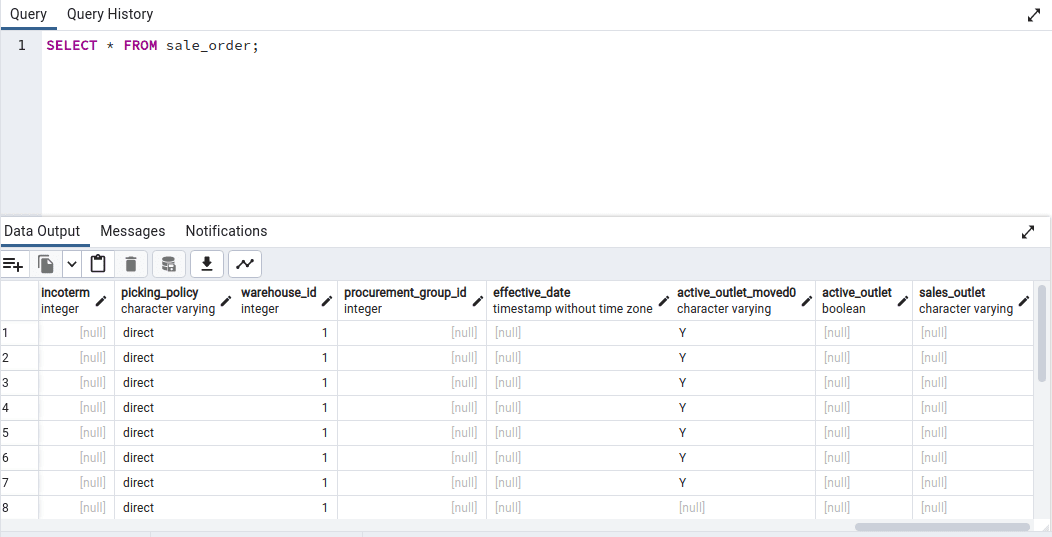 Data Migration with Module Upgrades in Odoo 15-cybrosys