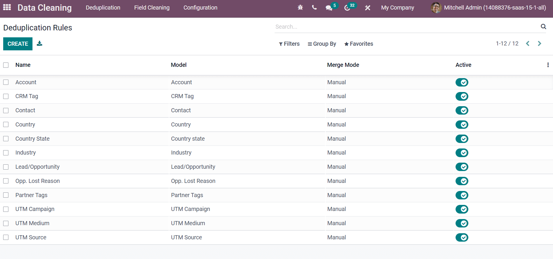 deduplication-rules-in-odoo-15-data-cleaning-module-cybrosys