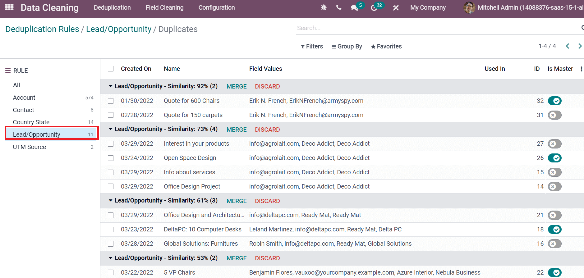 deduplication-rules-in-odoo-15-data-cleaning-module-cybrosys