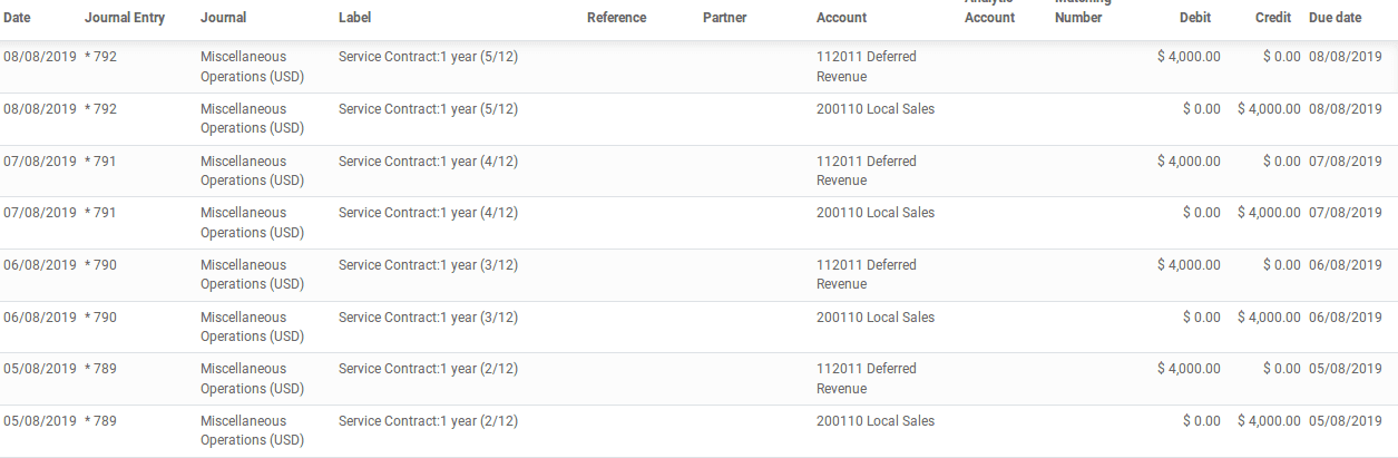 deferred-revenue-management-in-odoo-v12-14