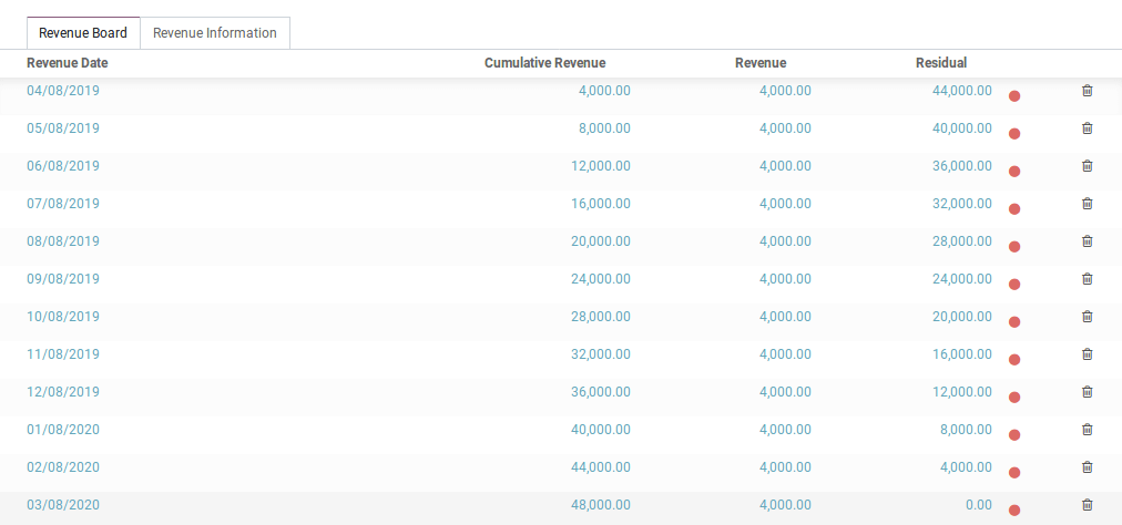 deferred-revenue-management-in-odoo-v12-7