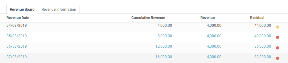 deferred-revenue-management-in-odoo-v12-8