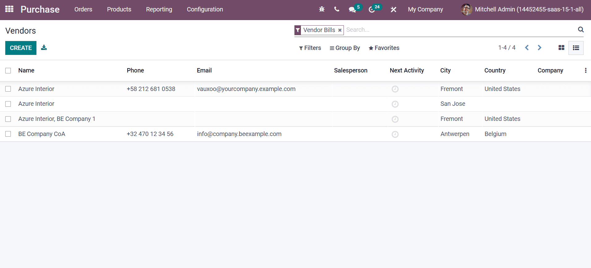 detailed-analysis-of-importing-various-data-aspects-in-odoo-15-cybrosys