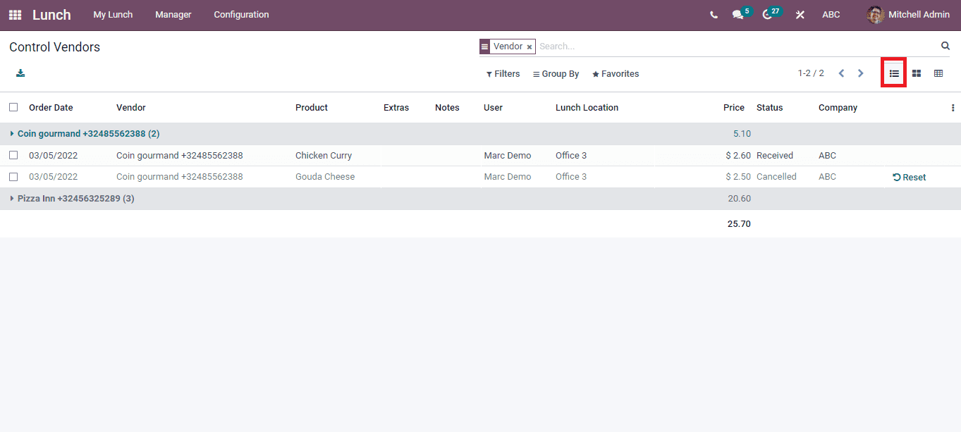 detailed-analysis-of-manager-tab-in-the-odoo-15-lunch-module-cybrosys