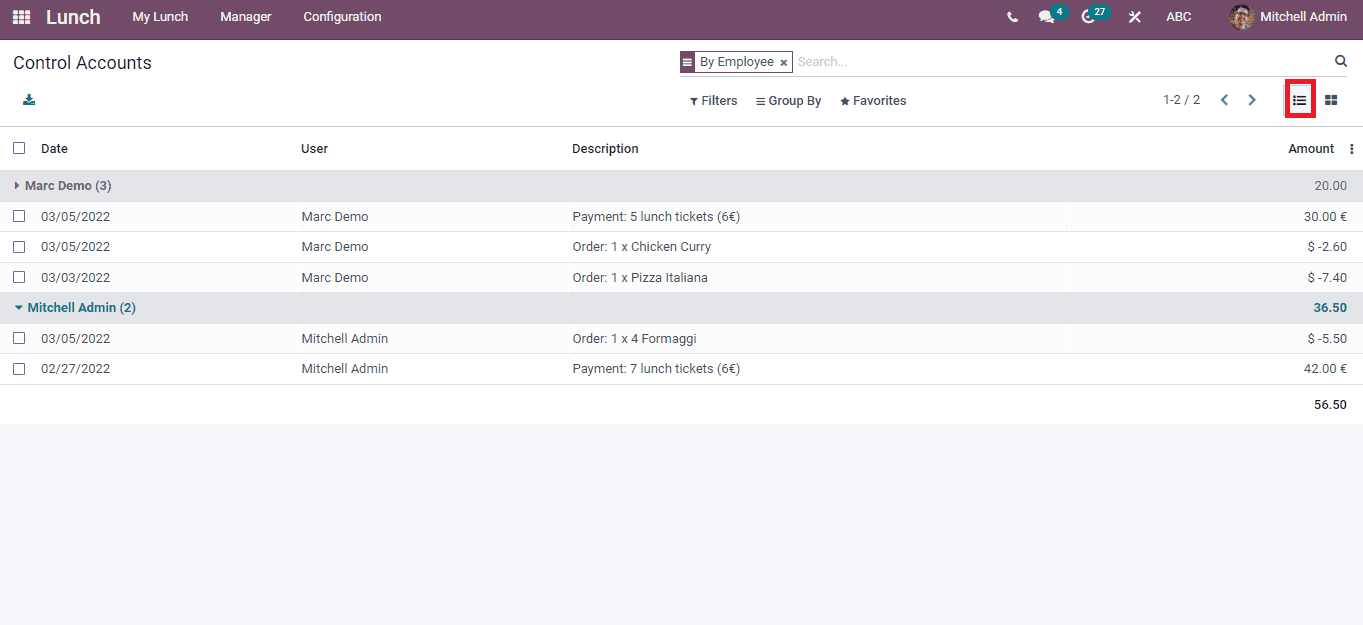 detailed-analysis-of-manager-tab-in-the-odoo-15-lunch-module-cybrosys