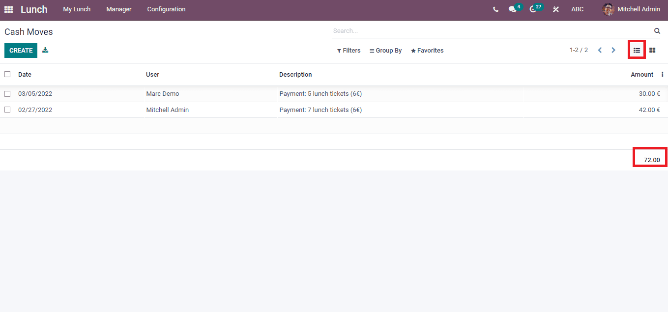 detailed-analysis-of-manager-tab-in-the-odoo-15-lunch-module-cybrosys