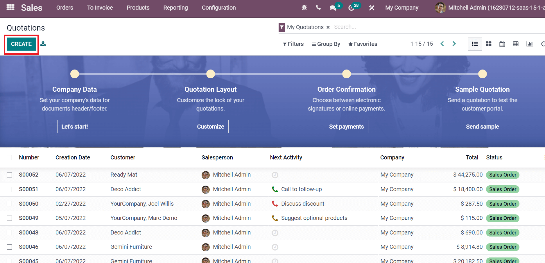 detailed-analysis-of-odoo-15-sales-crm-modules-cybrosys