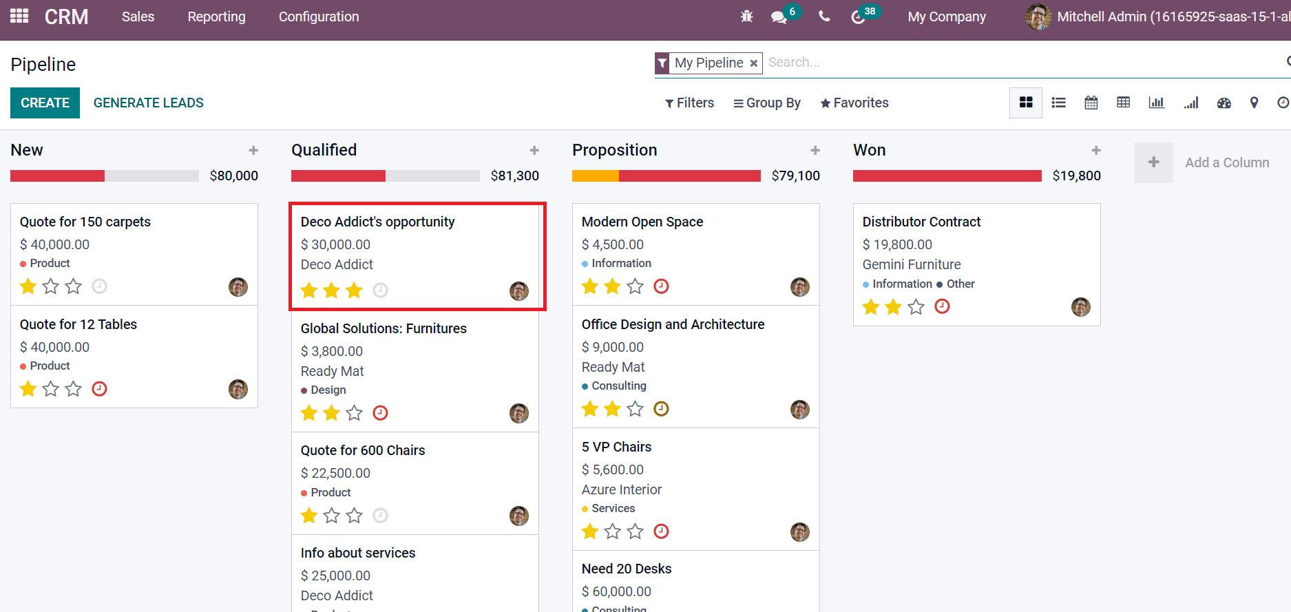 detailed-analysis-of-odoo-15-sales-crm-modules-cybrosys