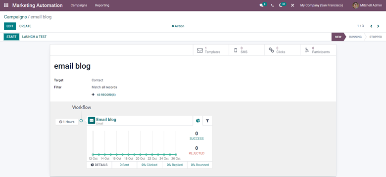 detailed-insight-into-the-marketing-automation-module-in-odoo-15