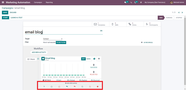 detailed-insight-into-the-marketing-automation-module-in-odoo-15