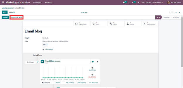 detailed-insight-into-the-marketing-automation-module-in-odoo-15