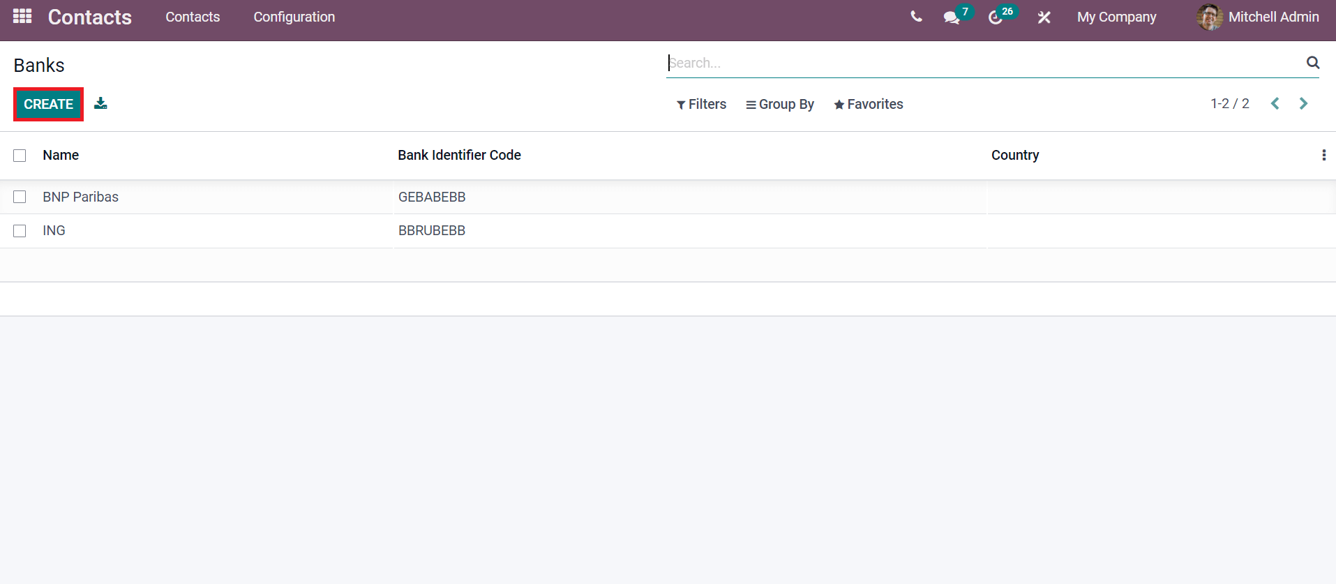 detailed-overview-of-contacts-module-in-the-odoo-15-erp-cybrosys