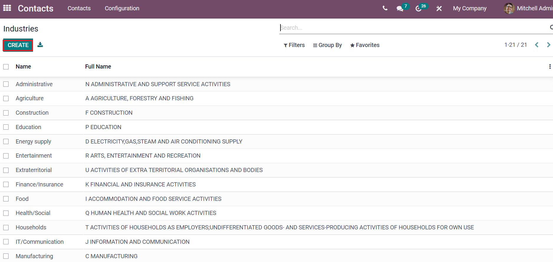 detailed-overview-of-contacts-module-in-the-odoo-15-erp-cybrosys