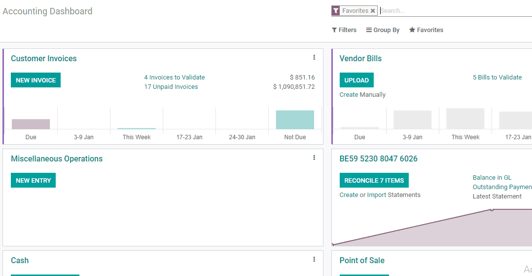 digitalization-of-trading-with-odoo