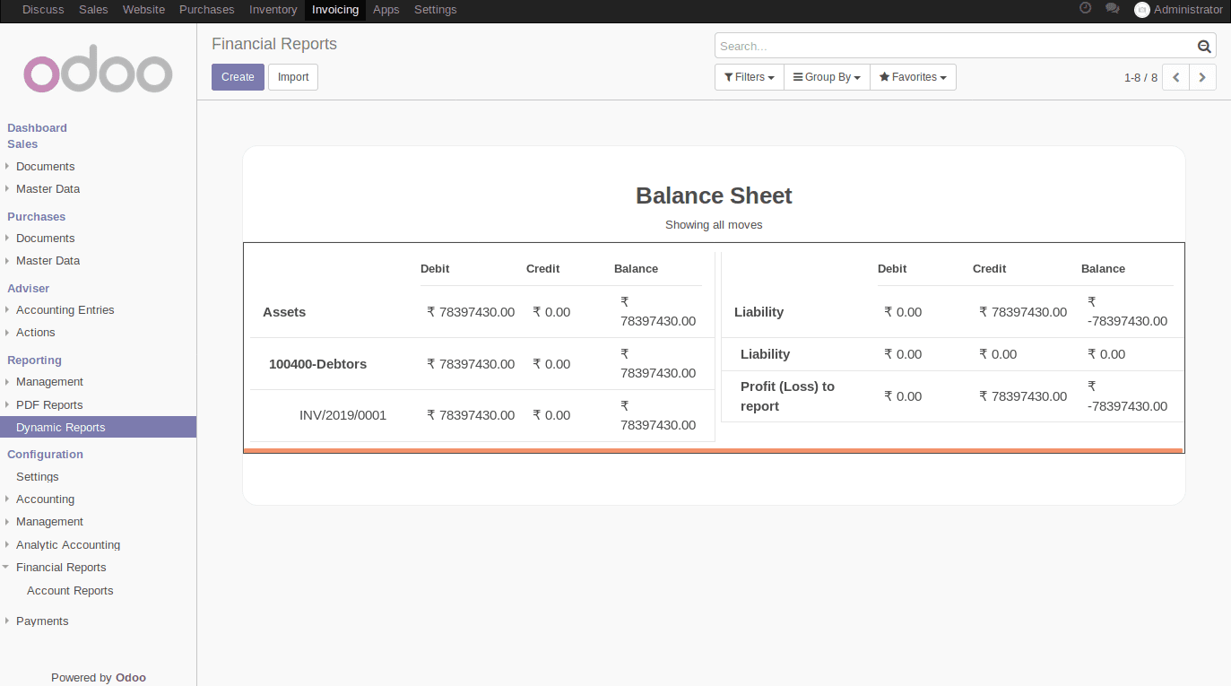 dynamic-financial-report-odoo-v12-app-cybrosys-13