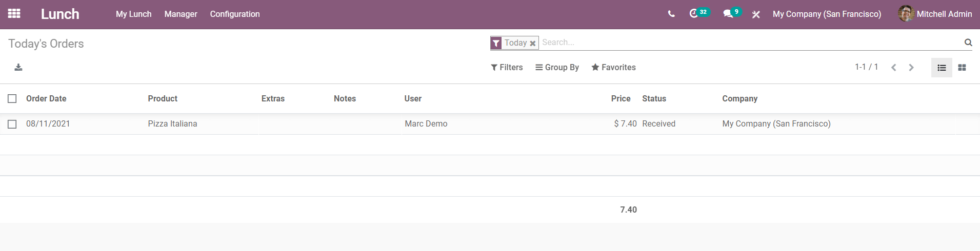 dynamic-usage-of-lunch-module-and-product-configuration-in-odoo-14