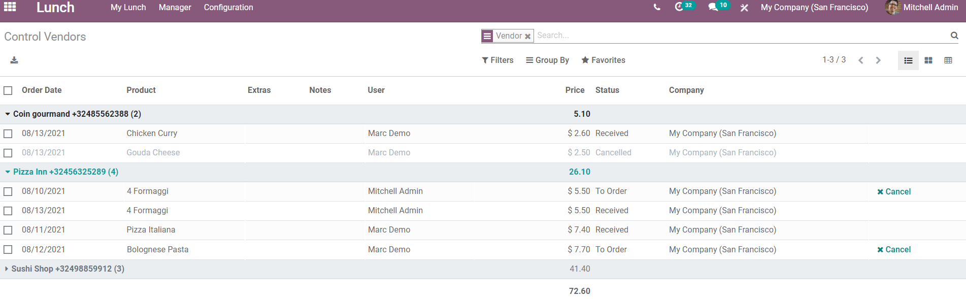 dynamic-usage-of-lunch-module-and-product-configuration-in-odoo-14