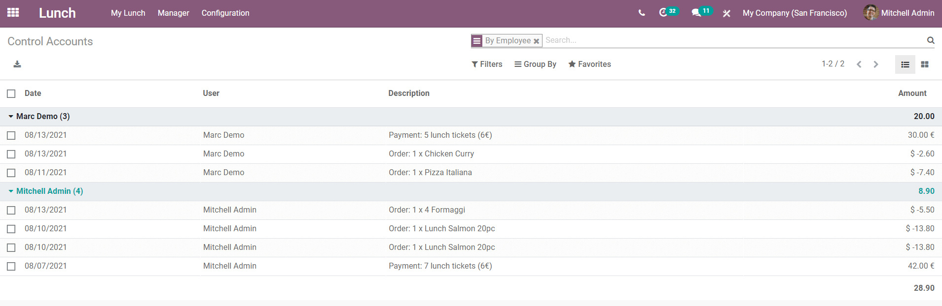 dynamic-usage-of-lunch-module-and-product-configuration-in-odoo-14