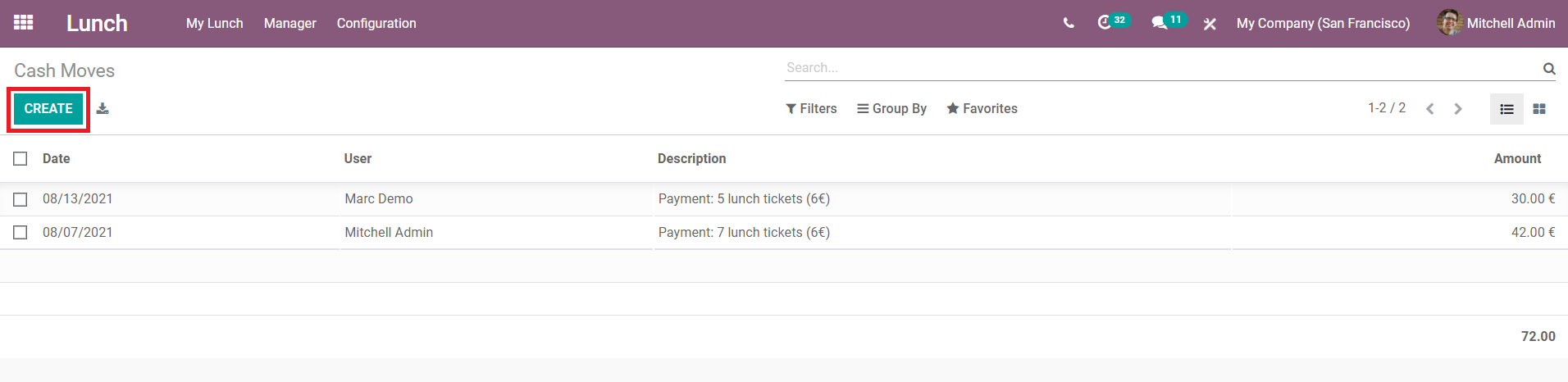 dynamic-usage-of-lunch-module-and-product-configuration-in-odoo-14