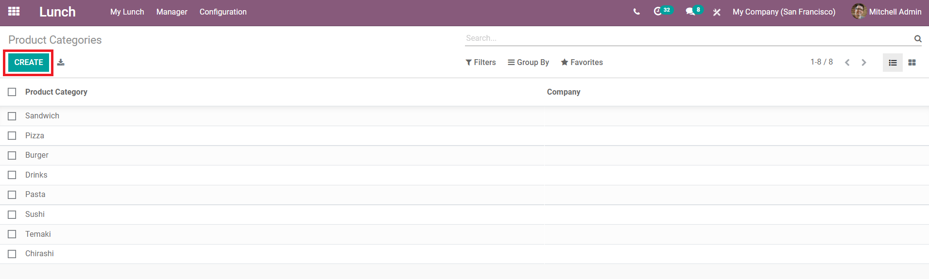 dynamic-usage-of-lunch-module-and-product-configuration-in-odoo-14