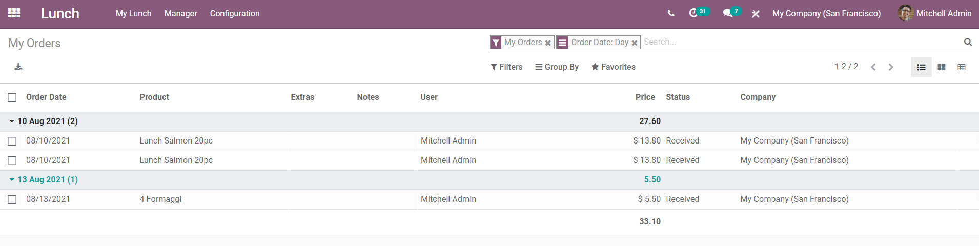 dynamic-usage-of-lunch-module-and-product-configuration-in-odoo-14