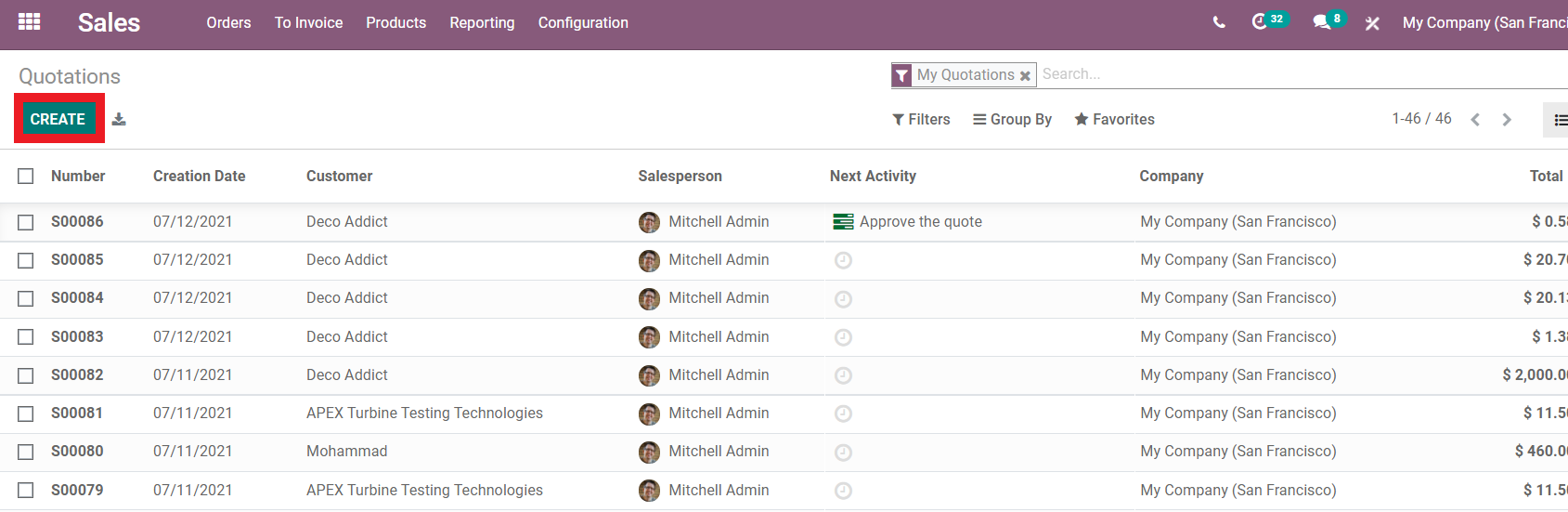 dynamic-usages-of-odoo-approval-module