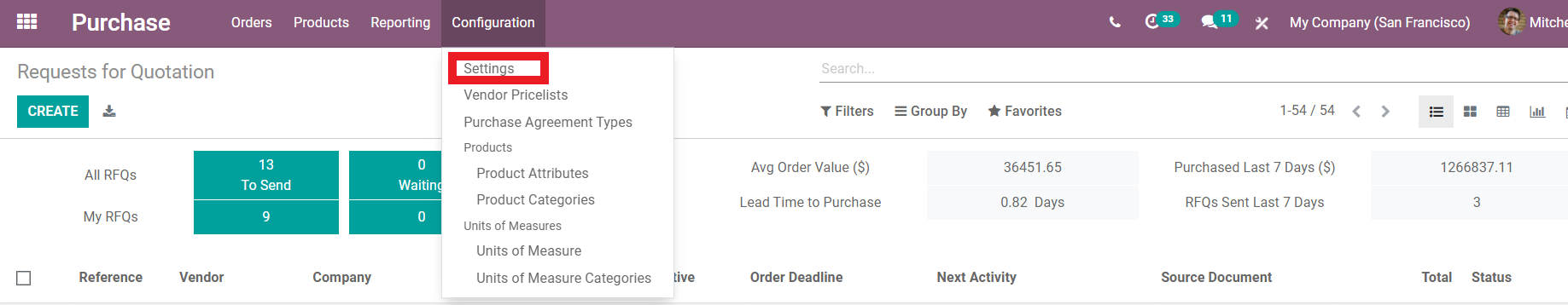 dynamic-usages-of-odoo-approval-module