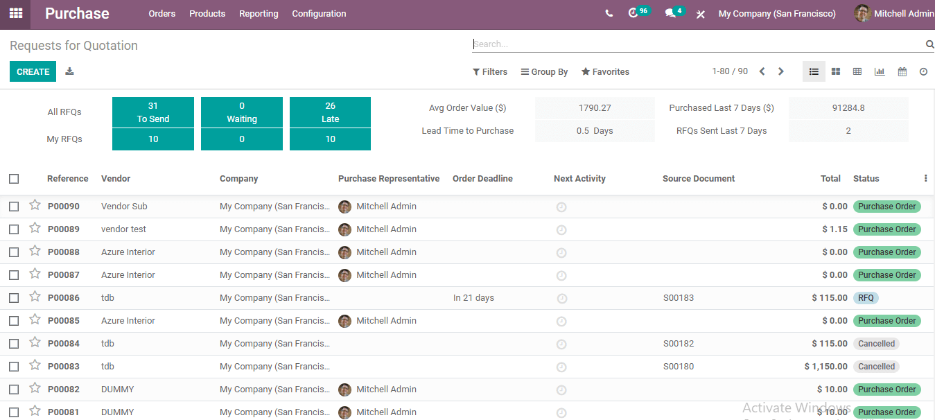 ease-of-using-rfq-and-po-with-odoo-14-purchase-cybrosys