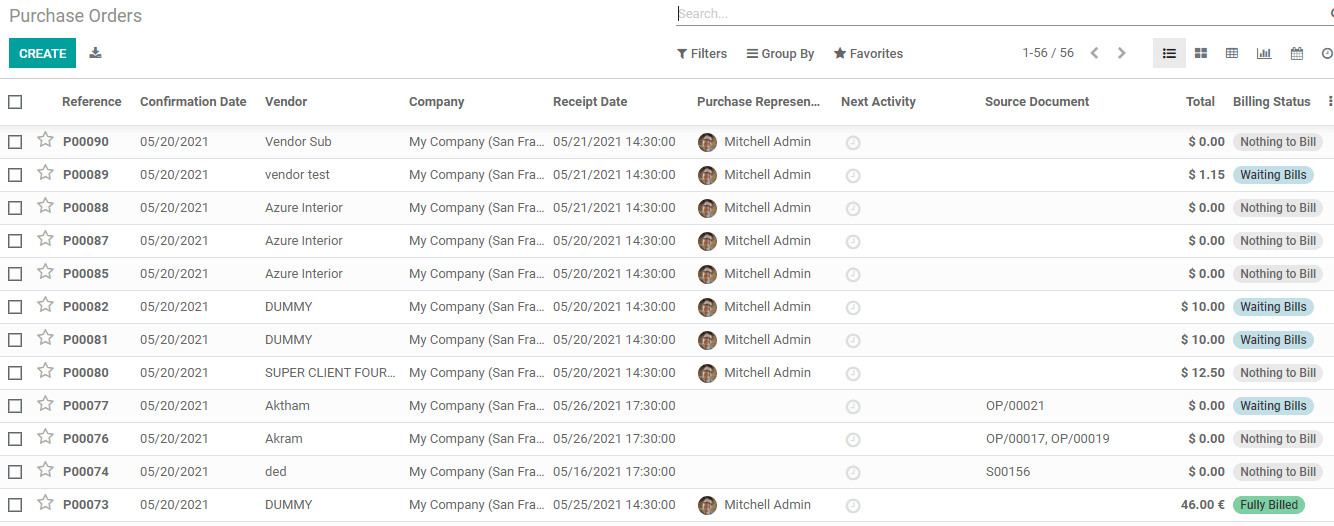 ease-of-using-rfq-and-po-with-odoo-14-purchase-cybrosys