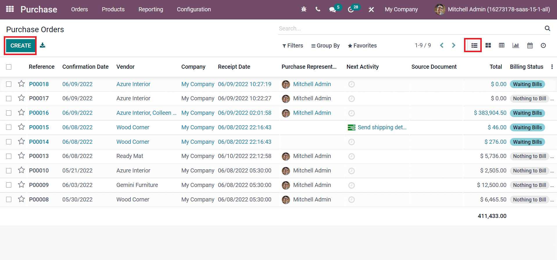 ease-of-using-rfq-purchase-order-with-odoo-15-purchase-module-cybrosys