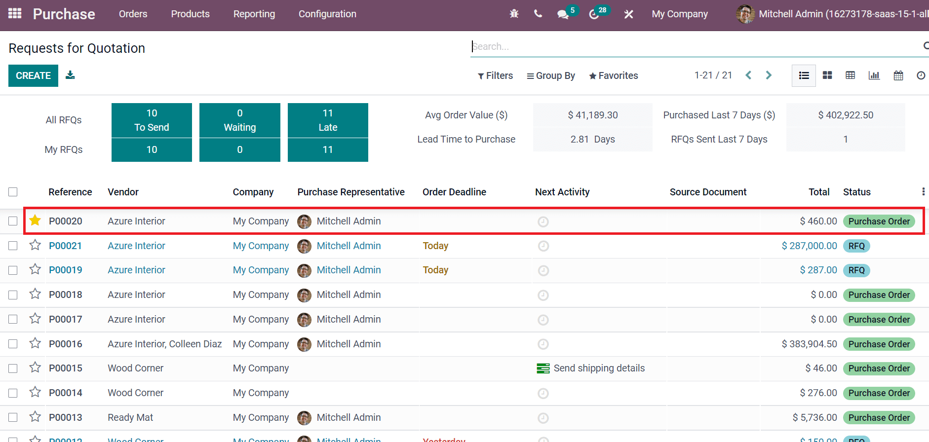 ease-of-using-rfq-purchase-order-with-odoo-15-purchase-module-cybrosys