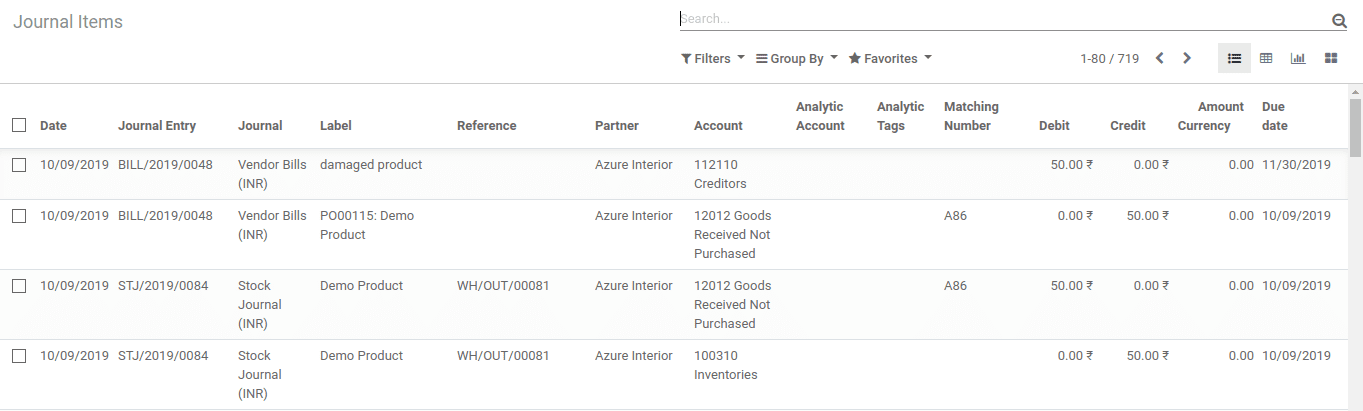 effect-of-purchase-return-on-accounts-and-stock-in-odoo-cybrosys