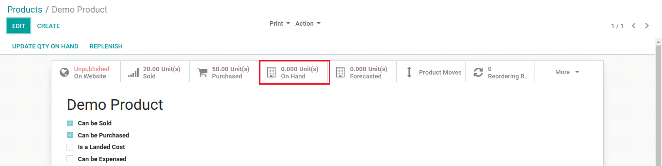 effect-of-purchase-return-on-accounts-and-stock-in-odoo-cybrosys