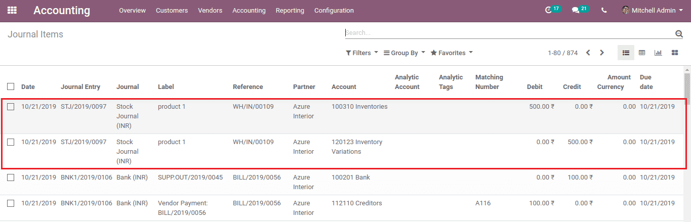 effect-of-purchase-return-on-accounts-and-stock-in-odoo-cybrosys