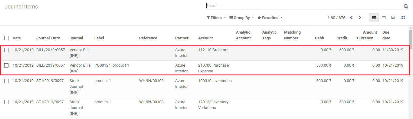 effect-of-purchase-return-on-accounts-and-stock-in-odoo-cybrosys