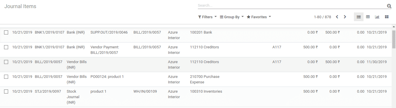 effect-of-purchase-return-on-accounts-and-stock-in-odoo-cybrosys