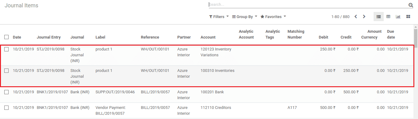 effect-of-purchase-return-on-accounts-and-stock-in-odoo-cybrosys