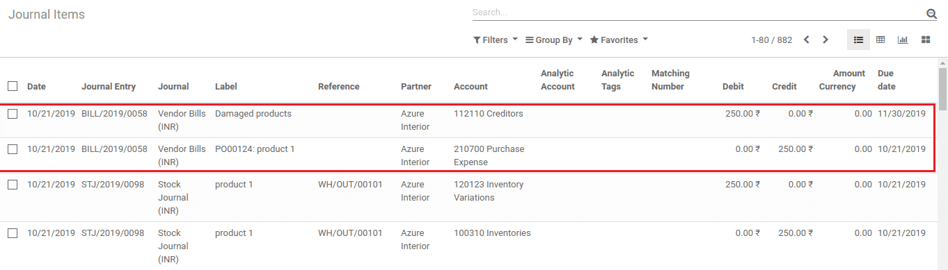 effect-of-purchase-return-on-accounts-and-stock-in-odoo-cybrosys