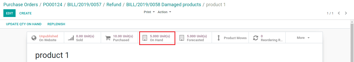 effect-of-purchase-return-on-accounts-and-stock-in-odoo-cybrosys