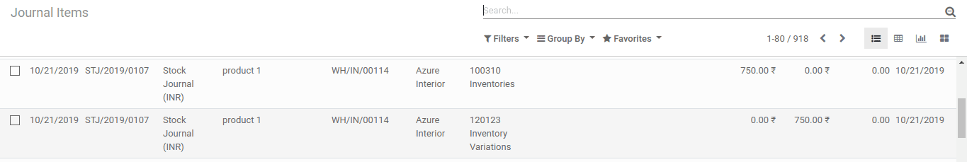 effect-of-purchase-return-on-accounts-and-stock-in-odoo-cybrosys