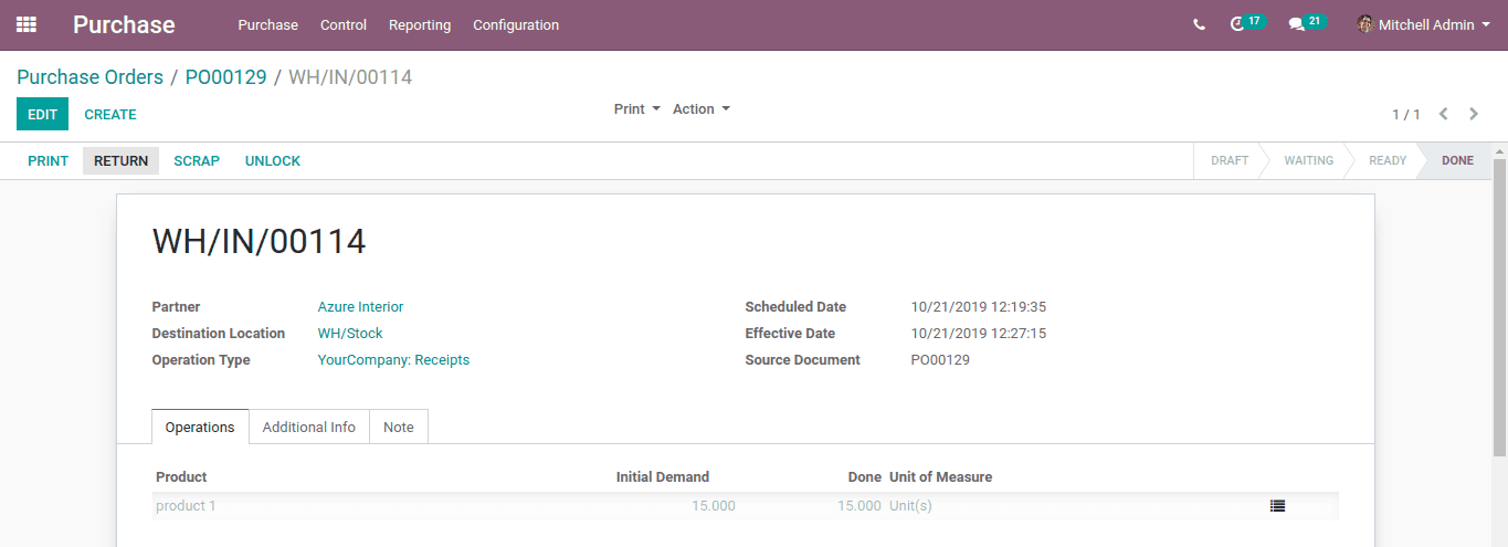 effect-of-purchase-return-on-accounts-and-stock-in-odoo-cybrosys