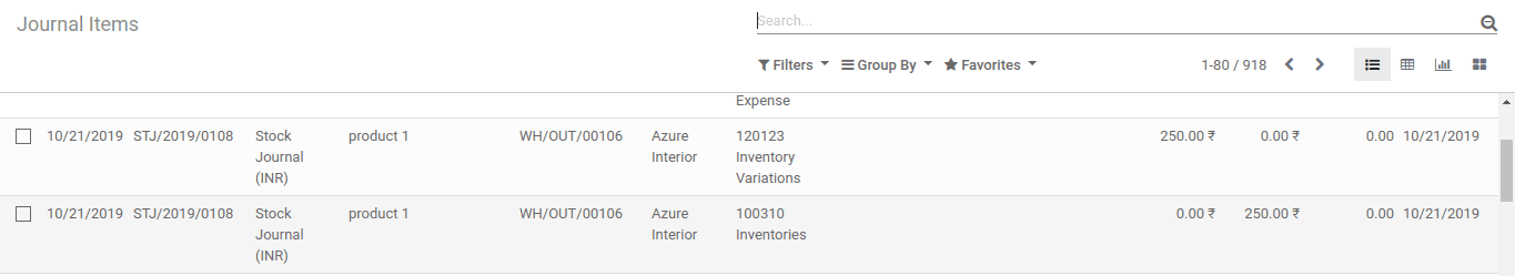 effect-of-purchase-return-on-accounts-and-stock-in-odoo-cybrosys