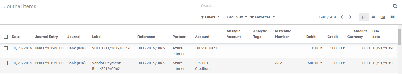 effect-of-purchase-return-on-accounts-and-stock-in-odoo-cybrosys