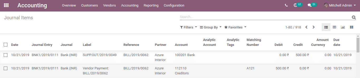 effect-of-purchase-return-on-accounts-and-stock-in-odoo-cybrosys