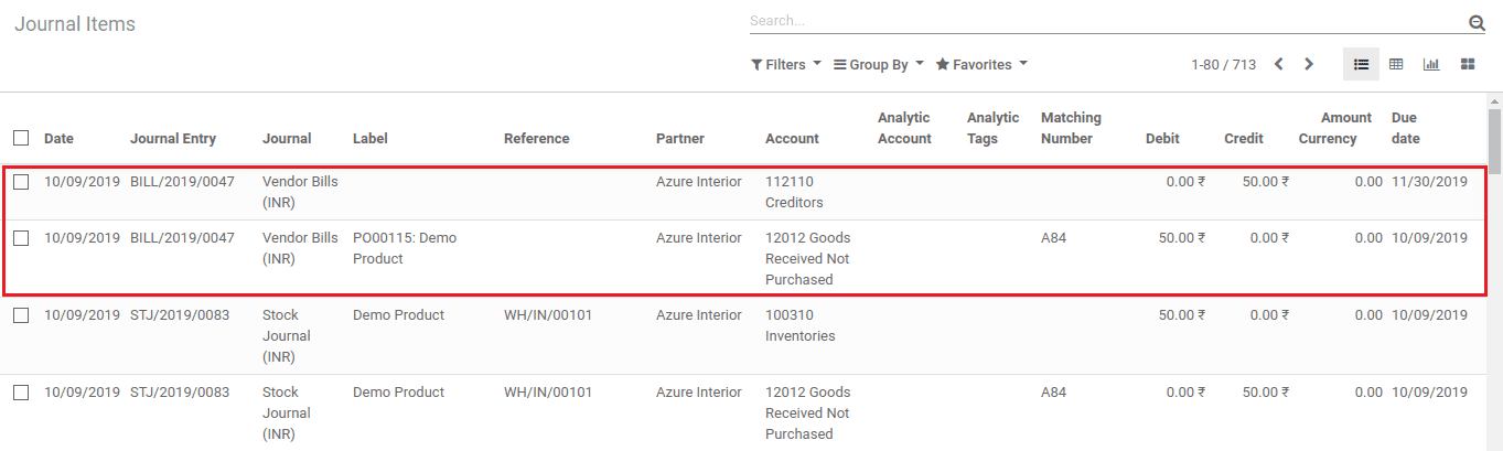 effect-of-purchase-return-on-accounts-and-stock-in-odoo-cybrosys