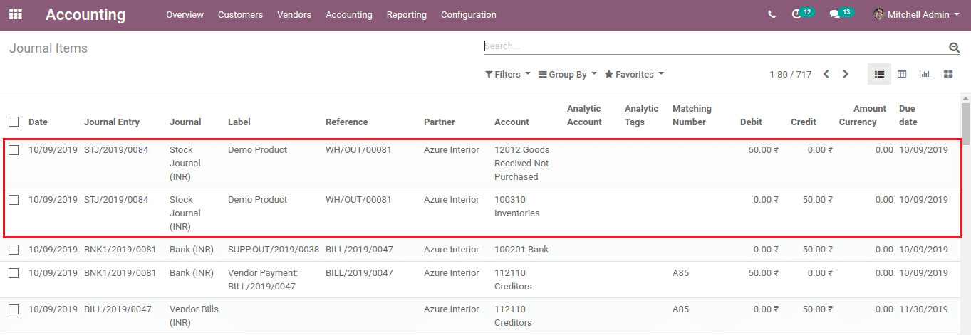 effect-of-purchase-return-on-accounts-and-stock-in-odoo-cybrosys