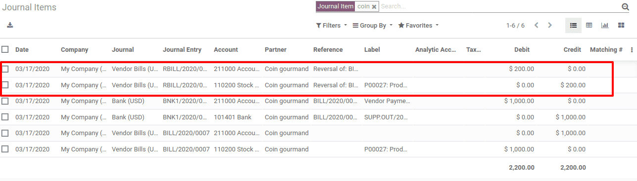 effect-of-purchase-return-on-accounts-and-stock-odoo-13