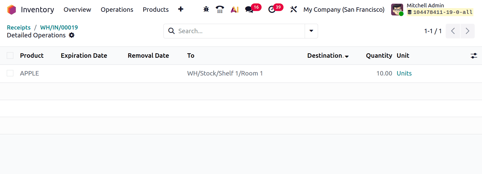 Efficient Inventory Placement Using Putaway Rules in Odoo 19-cybrosys